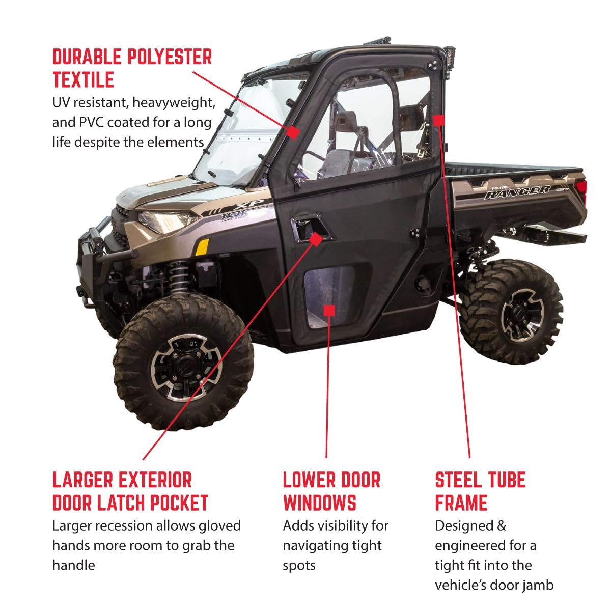 Amazon.com: Seizmik UTV Framed Door Kit Compatible with Polaris